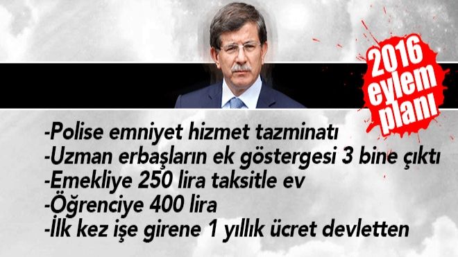 Davutoğlu 64. hükümetin eylem planını açıkladı