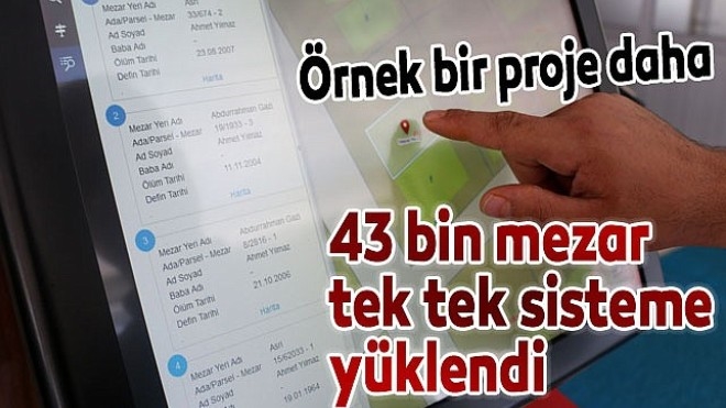 Erzurum Büyükşehir Belediyesi mezar bilgi sistemi oluşturdu 