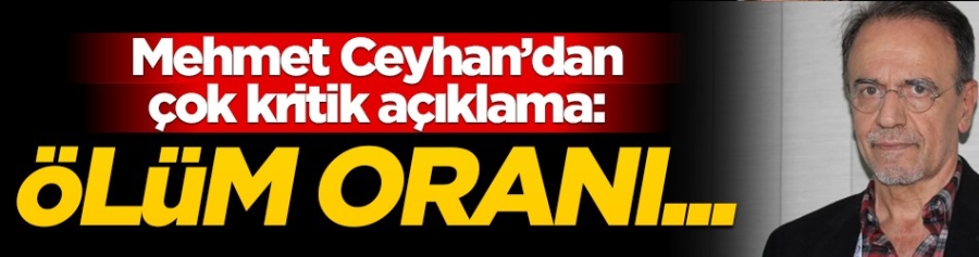 Mehmet Ceyhan