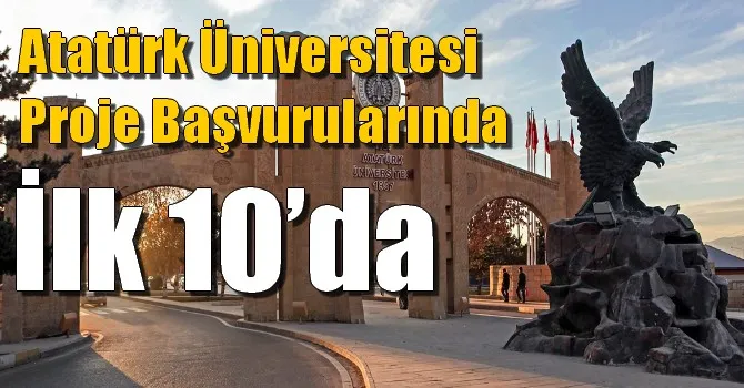 Atatürk Üniversitesi Proje Başvurularında İlk 10’da