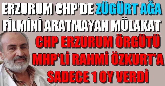 ERZURUM CHP