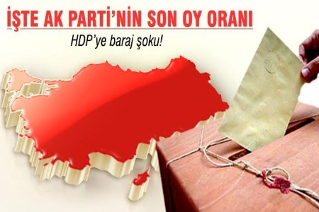 Ak Parti anketlerinde HDP`nin en yüksek oy oranı