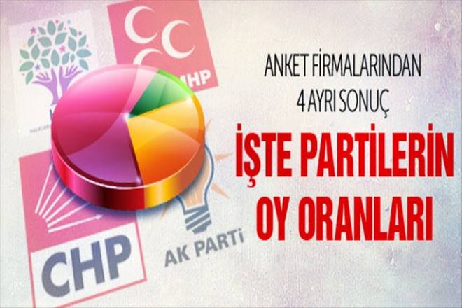 2015 son seçim anketi sonuçları ne diyor?