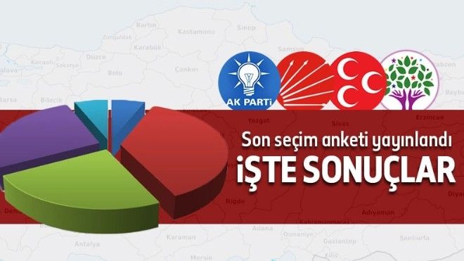 AK Parti zirvede, muhalefet dipte! İşte son anket sonuçları