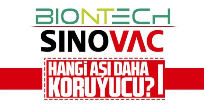 Hangi aşı daha koruyucu: BioNTech mi Sinovac mı?