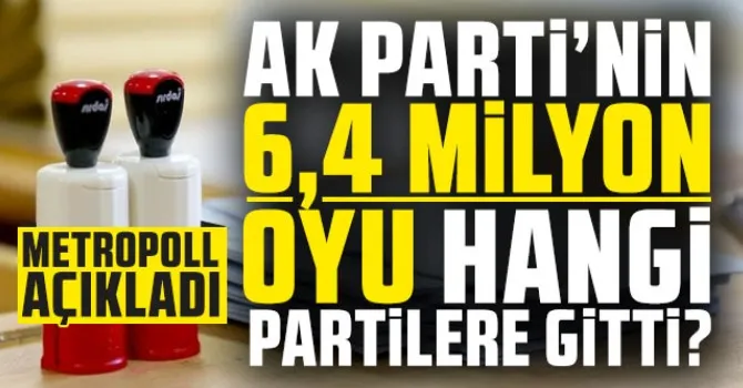 AK Parti