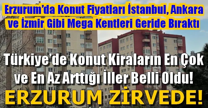 Erzurum’da Konut Fiyatları İstanbul, Ankara ve İzmir Gibi Mega Kentleri Geride Bıraktı