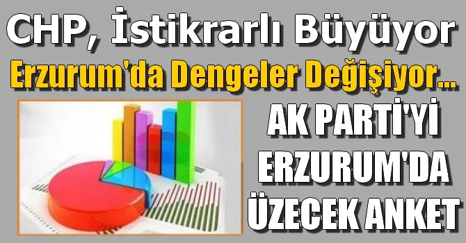 AK PARTİ