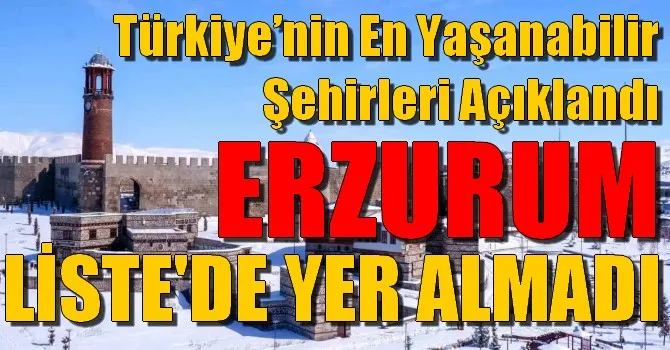 Türkiye’nin en yaşanabilir şehirleri açıklandı. Erzurum Liste